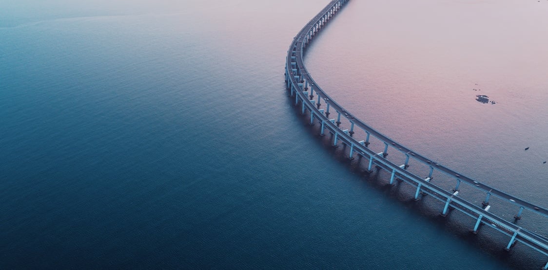 ESG and Sustainability Monitor