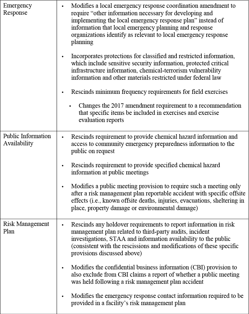 20191122 Environmental Update Image 2