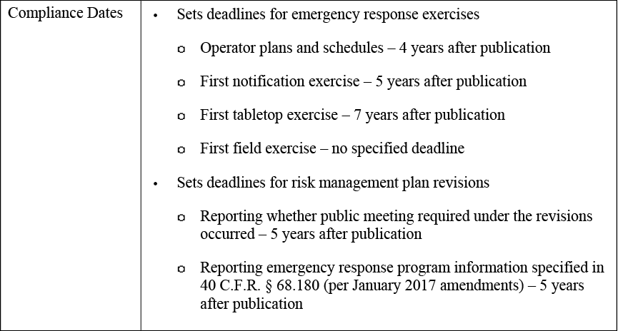 20191122 Environmental Update Image 3