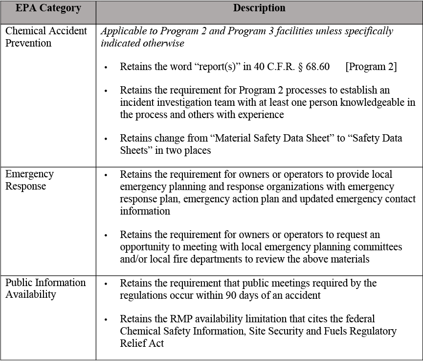 20191122 Environmental Update Image 4